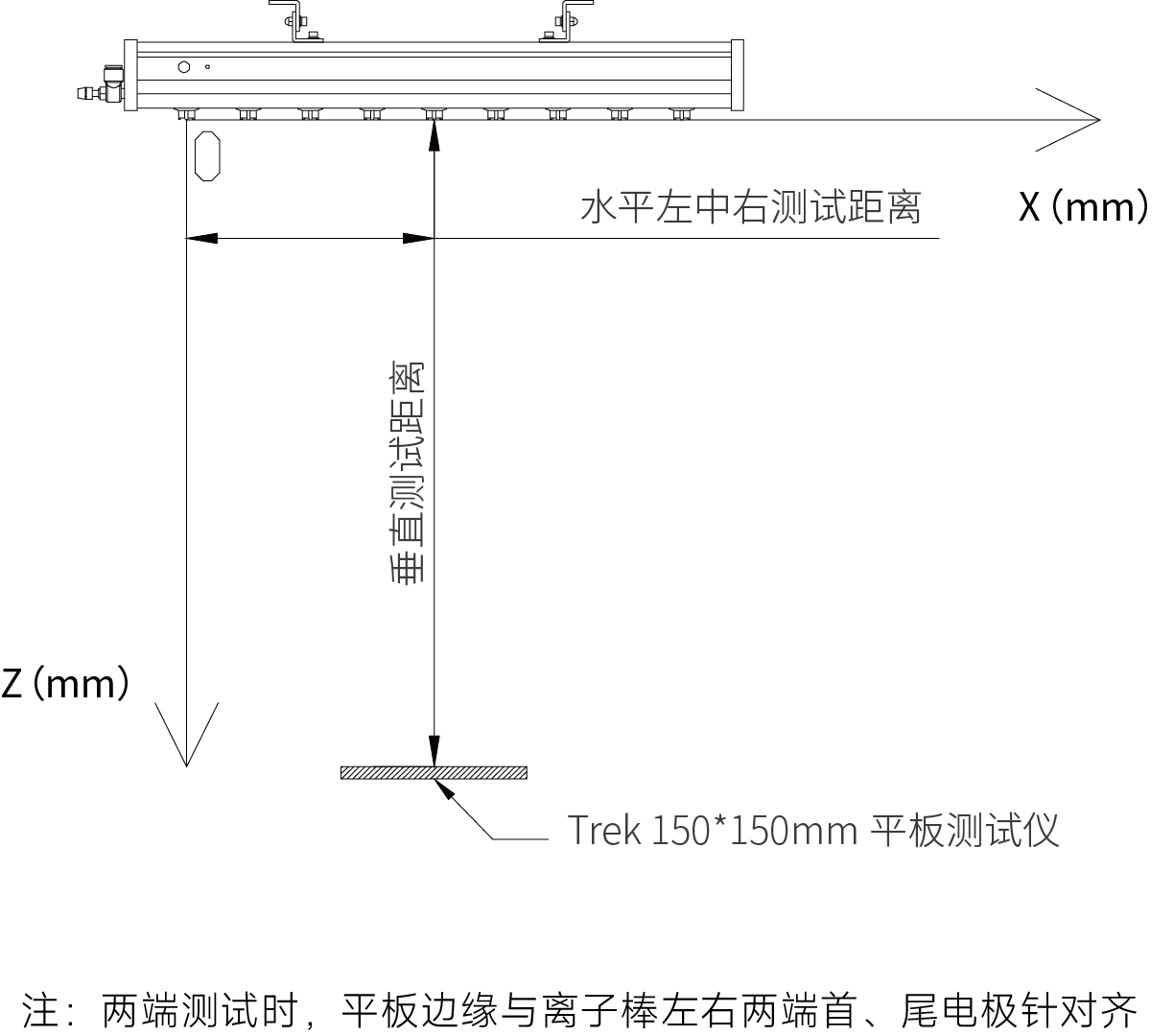 消電效果