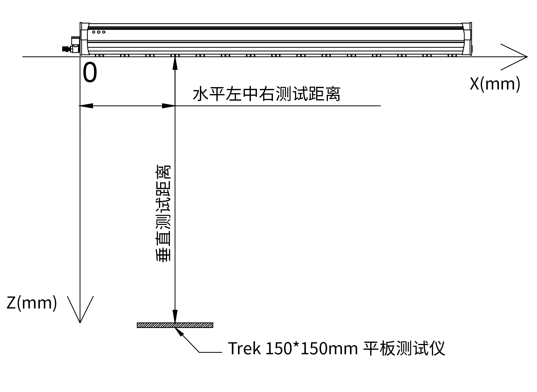 消電效果