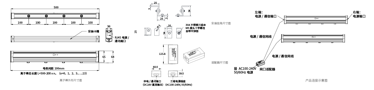 產(chǎn)品尺寸