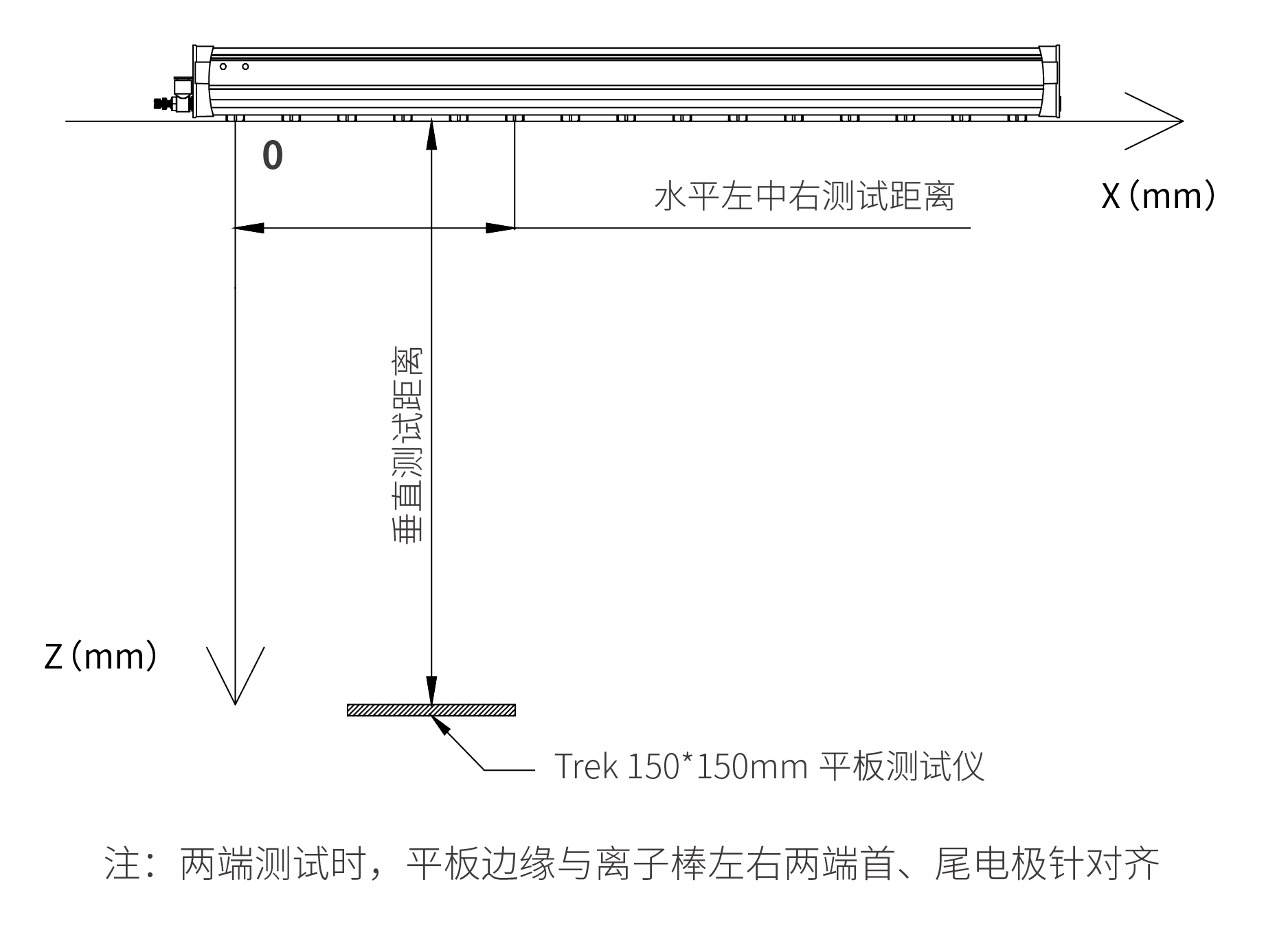 消電效果